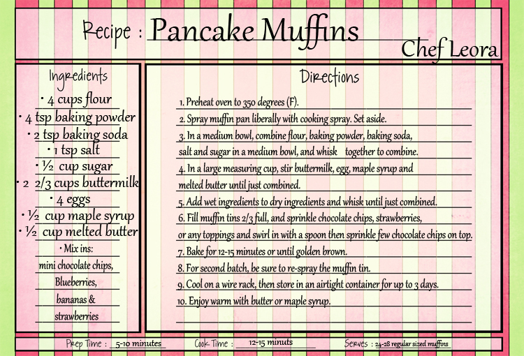 Pancake Muffins